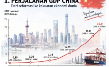 CHINA4